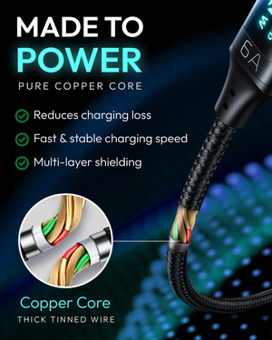 USB A to USB C Cable with digital power display